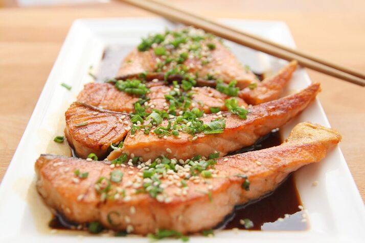 Foods allowed and prohibited on the keto diet