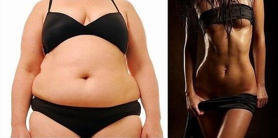Obese and slim body as motivation for weight loss