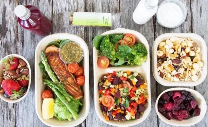 Appropriate weight loss nutrition